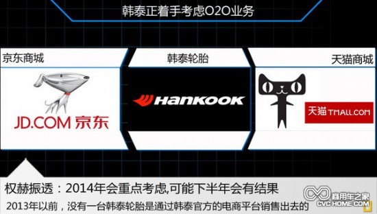 韓泰在華與考慮O2O業務