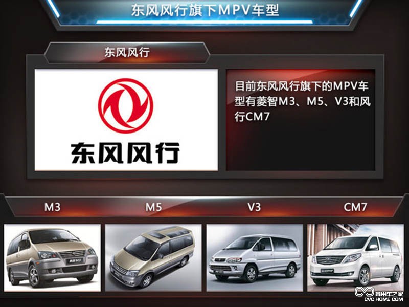 東風風行MPV 自主MPV