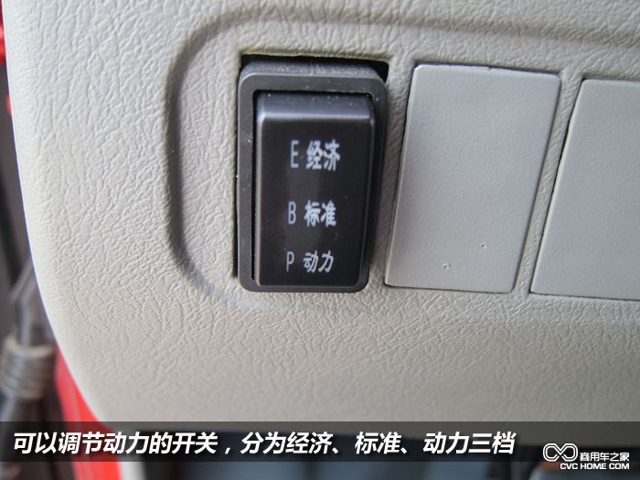 動力調節按鈕