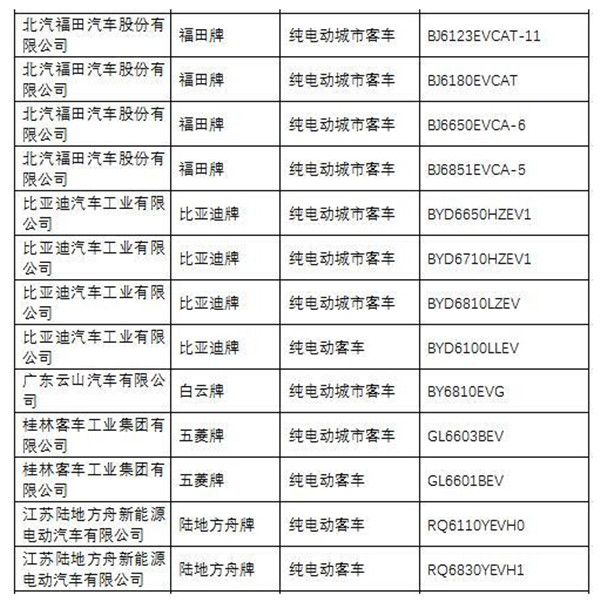 純電動客車-2.jpg