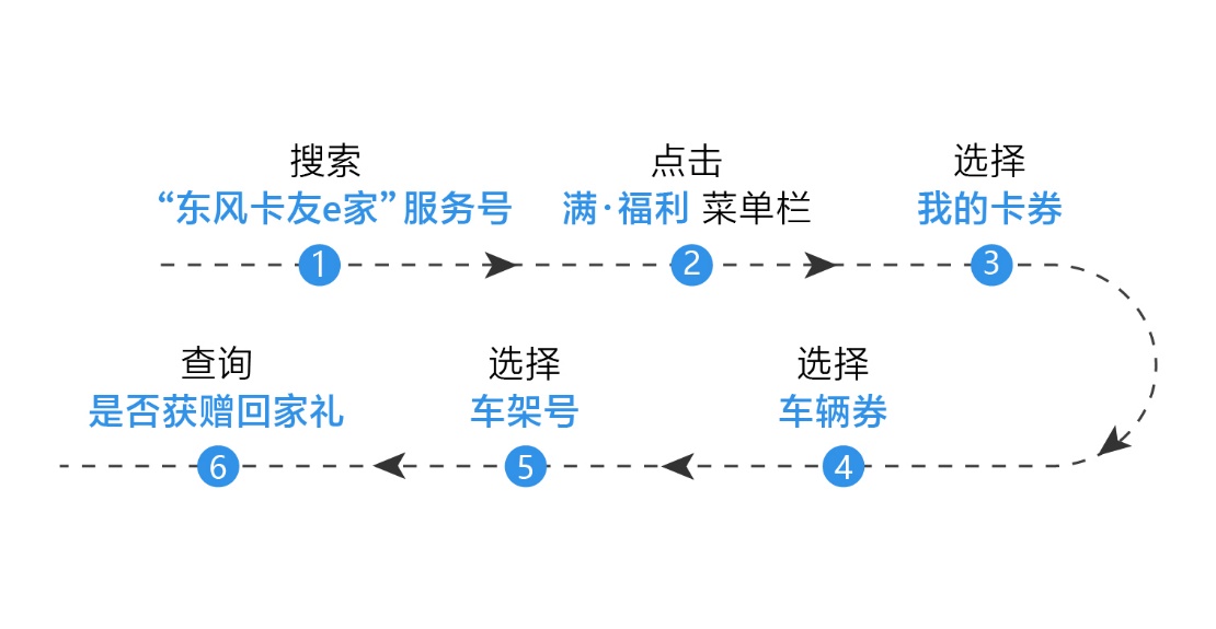 如圖片無(wú)法顯示，請(qǐng)刷新頁(yè)面
