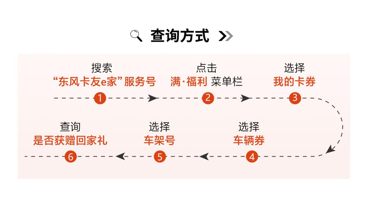 如圖片無法顯示，請刷新頁面