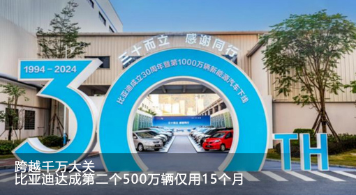跨越千萬(wàn)大關(guān)，比亞迪達(dá)成第二個(gè)500萬(wàn)輛僅用15個(gè)月