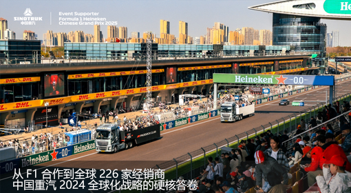 原創｜從F1合作到全球226家經銷商—中國重汽2024全球化戰略的硬核答卷
